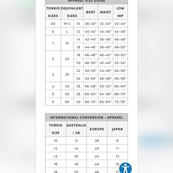 Torrid 3 in 1 Nylon Black Parka in Size 1 - Picture 8 of 9